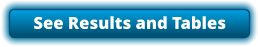 See Results and Tables