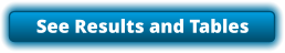 See Results and Tables
